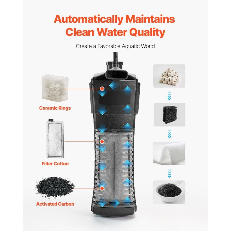 Quality Assurance VEVOR Fish Tank Aquarium 5 Gallon Square Ultra-Clear Glass Starter Smart Tank Adjustable 3 Color Lighting Self Cleaning System Fishbowl for Freshwater and Saltwater Fish Home Office or Pet Use excellent material